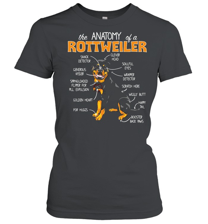 The Anatomy Of A Rottweiler shirt Classic Women's T-shirt