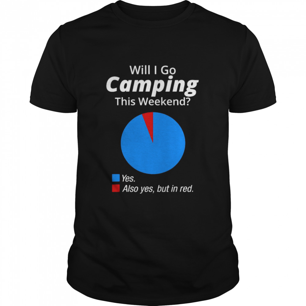 Camping Will I Go Camping This Weekend Yes Also Yes But In Red Shirt